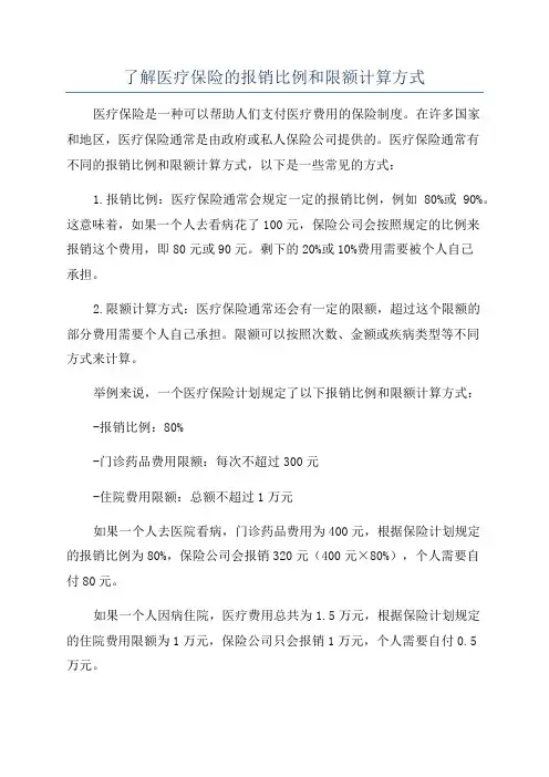 了解医疗保险的报销比例和限额计算方式