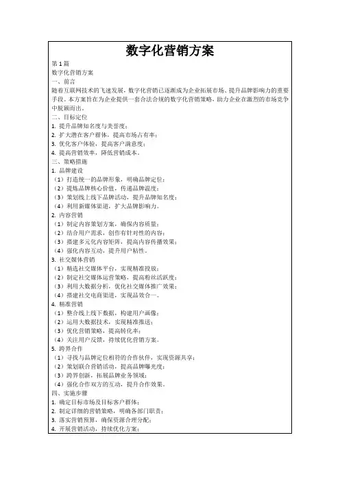 数字化营销方案