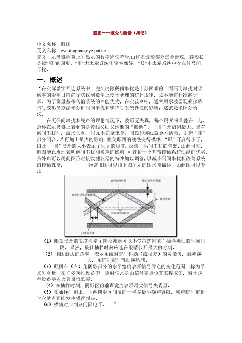 眼图--概念与测量