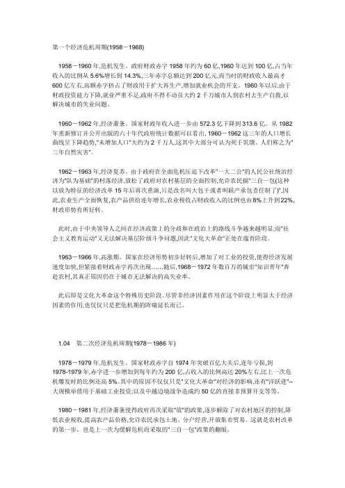 四次经济危机