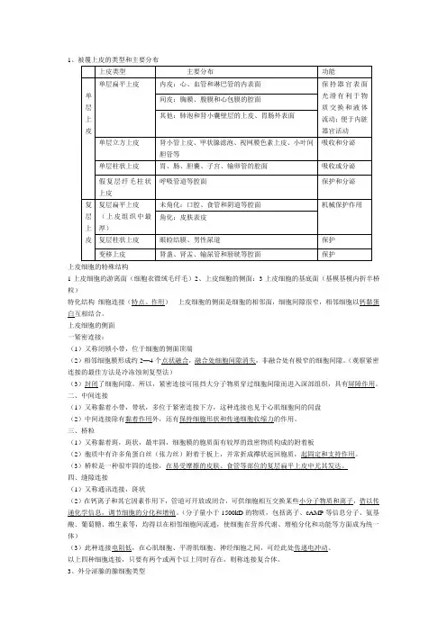 组织学与胚胎学重点.