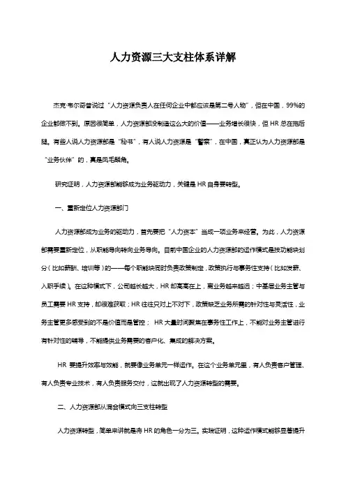 人力资源三大支柱体系详解
