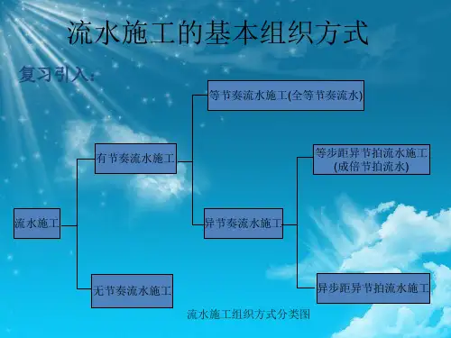 异节奏流水施工
