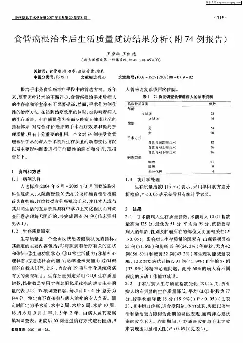 食管癌根治术后生活质量随访结果 分析(附74例报告)