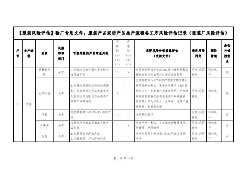 【服装风险评估】验厂专用文件：服装产品家纺产品生产流程各工序风险评估记录(服装厂风险评估)