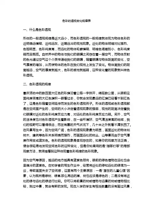色彩的透视变化规律表