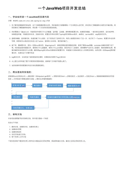 一个JavaWeb项目开发总结