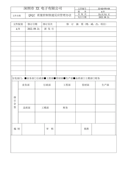 QRQC质量控制快速反应管理办法