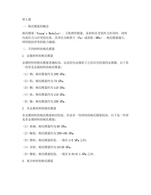 不同材料的杨氏模量(3篇)