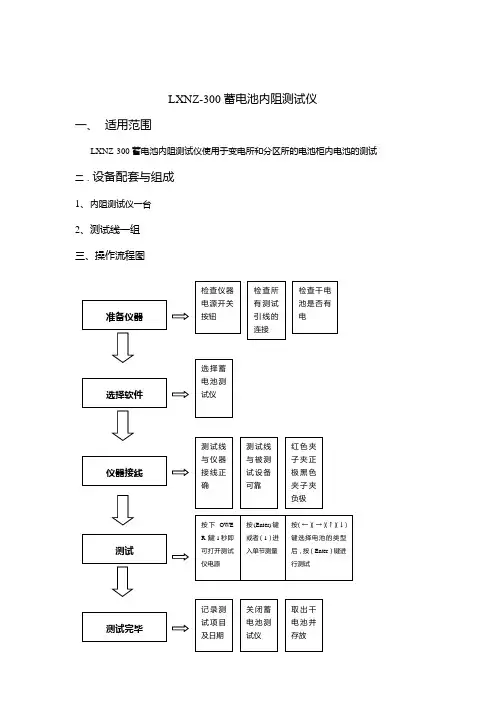 LXNZ-300蓄电池内阻测试仪