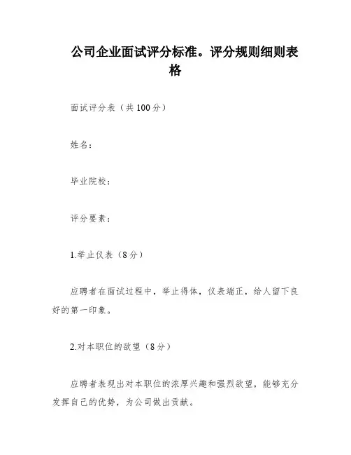 公司企业面试评分标准。评分规则细则表格