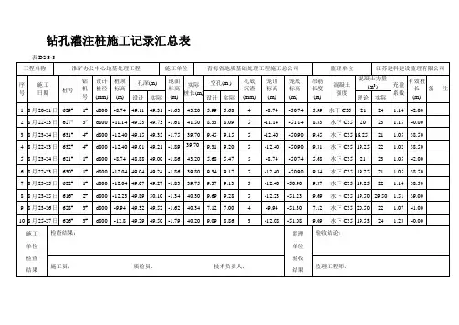 钻孔灌注桩施工记录汇总表