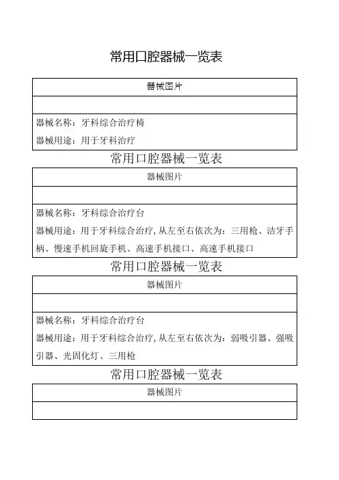 常用口腔器械一览表