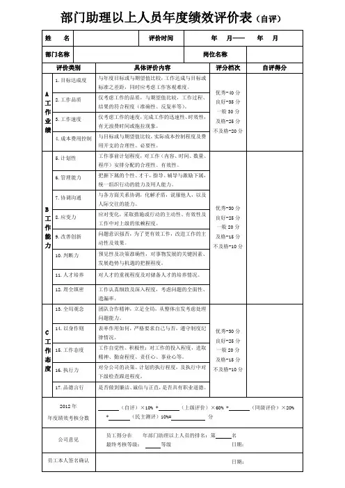 部门助理以上人员年度绩效评价表(自评)