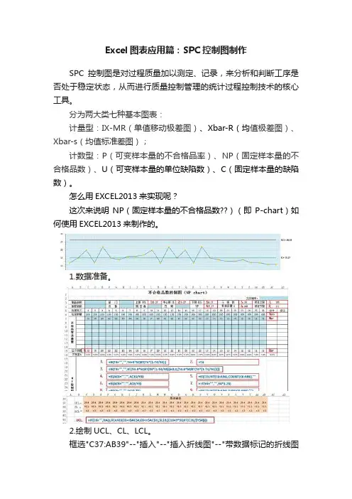 Excel图表应用篇：SPC控制图制作