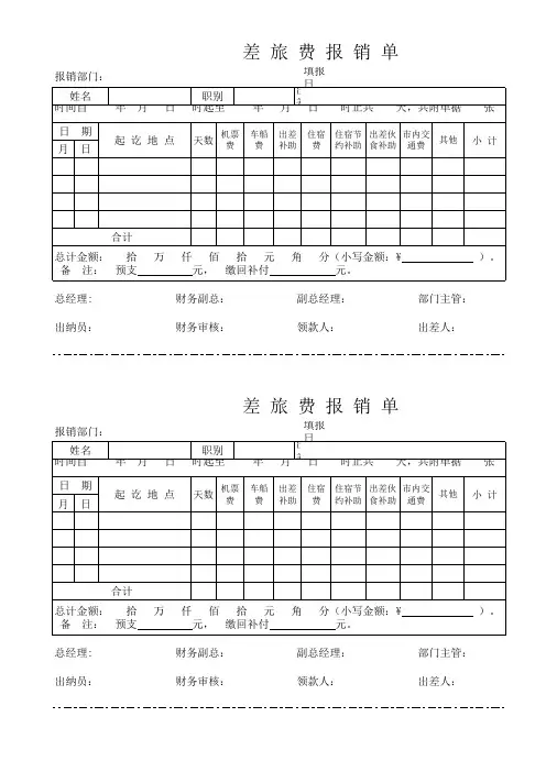 通用差旅费报销单模板
