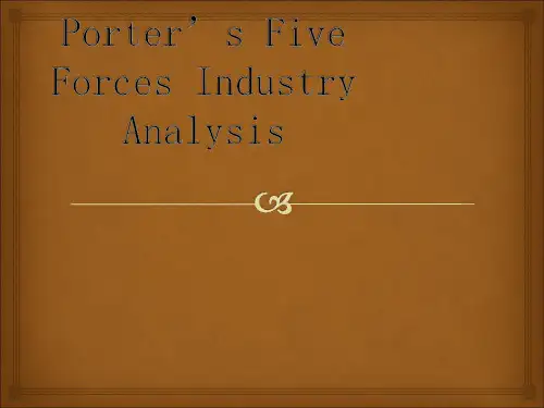 波特五力模型课件 Porter
