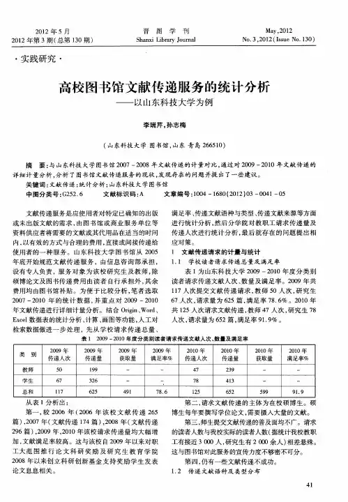 高校图书馆文献传递服务的统计分析——以山东科技大学为例