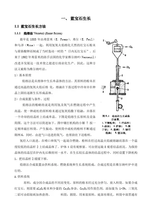 蓝宝石长晶