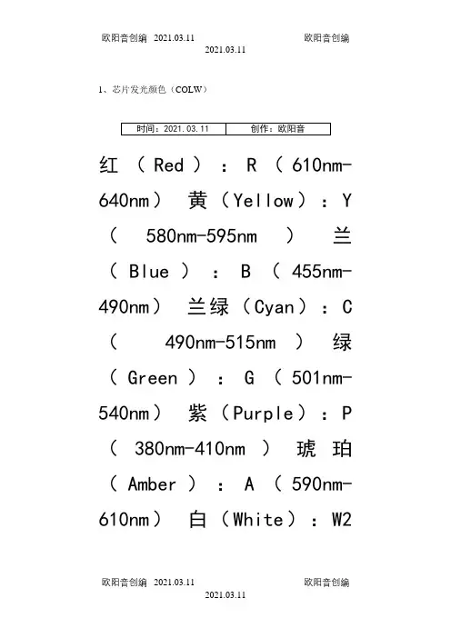 各种波长及其颜色之欧阳音创编