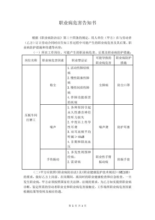 职业病危害告知书(打磨工)