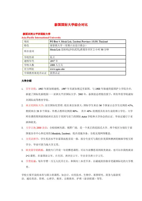 泰国国际大学对比