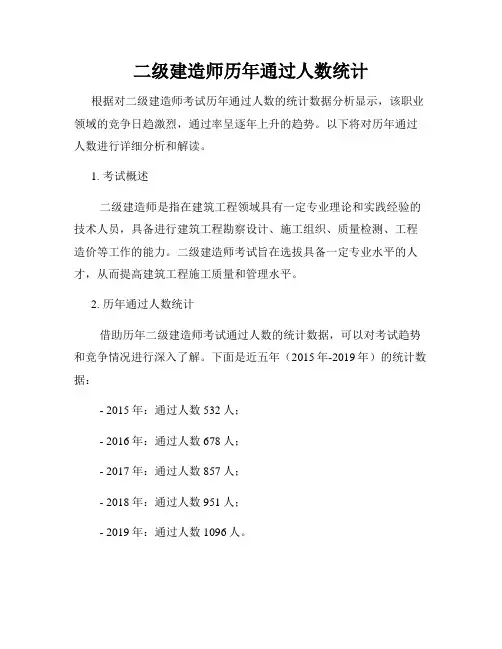 二级建造师历年通过人数统计