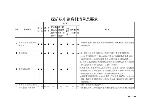 探矿权申请资料清单及要求