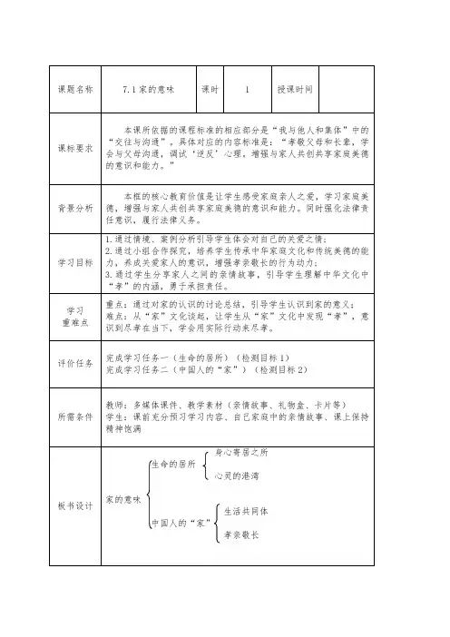 家的意味 教案 部编版道德与法治七年级上册