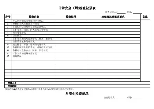 安全检查记录表周月