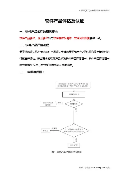 软件产品评估及认证