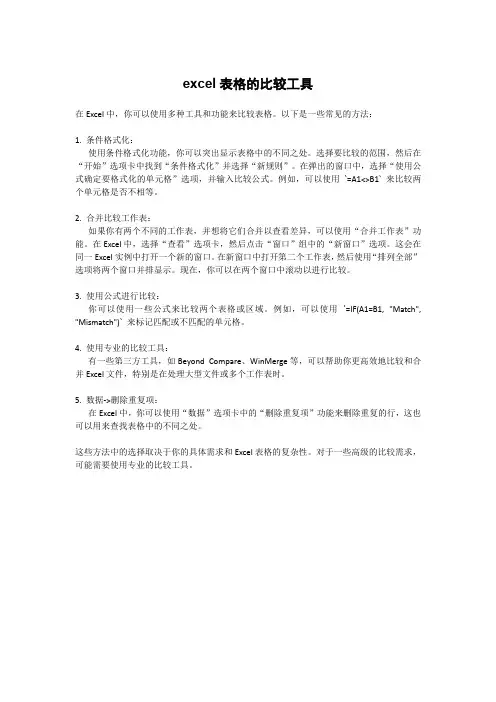 excel表格的比较工具