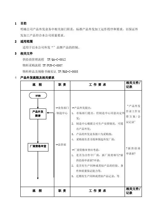 外发产品流程控制及要求