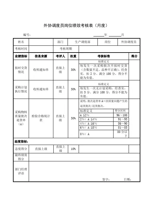 外协调度员岗位绩效考核表(月度)