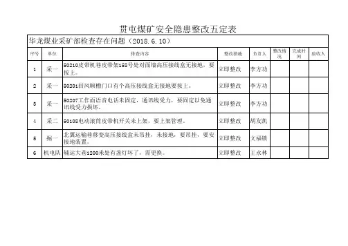 安全隐患整改五定表 (2)