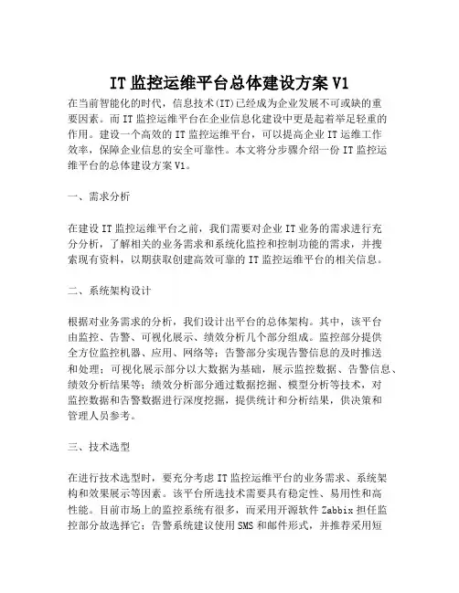 2023-IT监控运维平台总体建设方案V1-1