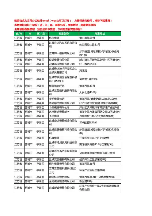 2020新版江苏省盐城市亭湖区塑胶模具工商企业公司商家名录名单黄页联系电话号码地址大全27家