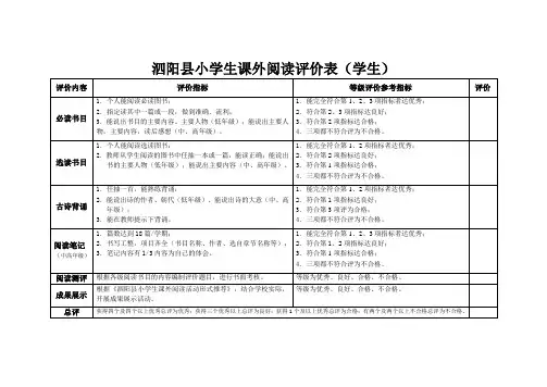 泗阳县小学生课外阅读评价表(学生)