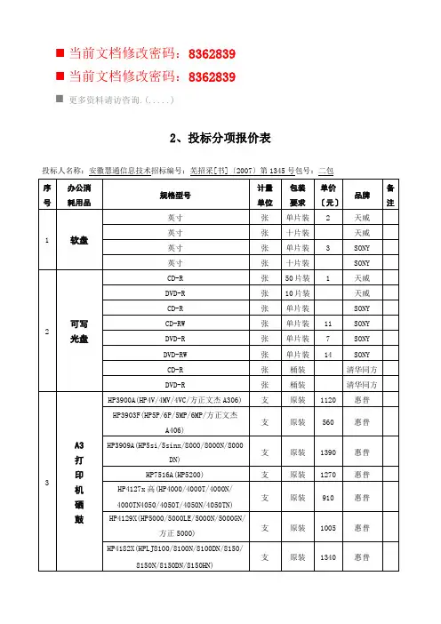 项目投标分项报价单