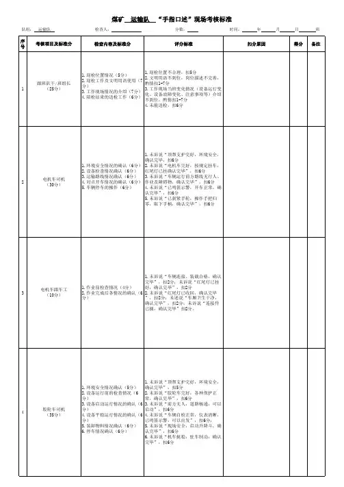 煤矿“手指口述”现场考核标准(运输队)