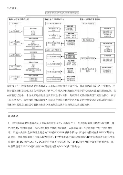 流体驱动双航态海洋无人航行器的控制系统及方法与设计方案