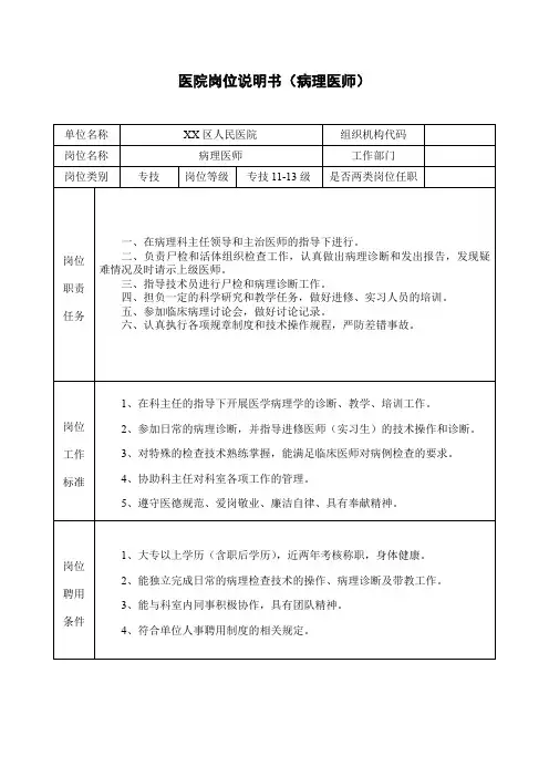 医院岗位说明书(病理医师)