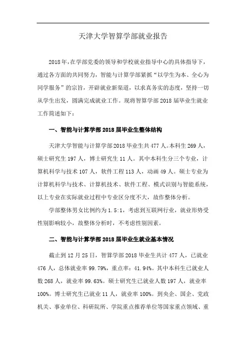天津大学智算学部就业报告