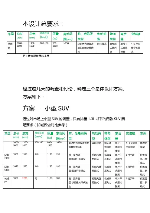 毕业设计总体设计方案