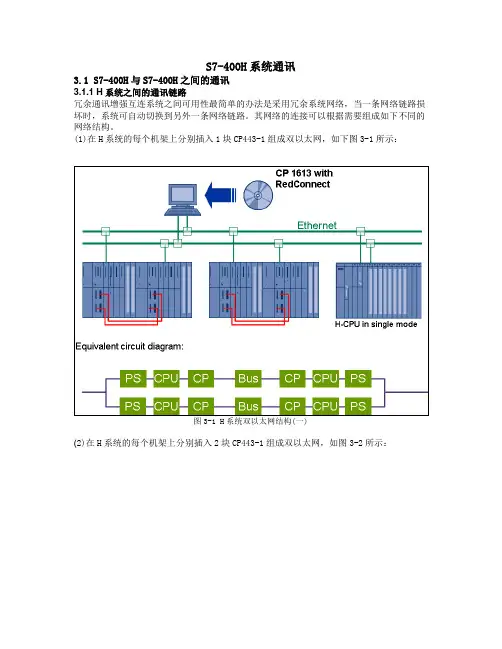 S7-400如何进行通讯.doc