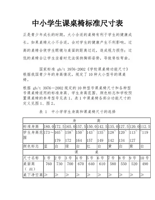 中小学生课桌椅标准尺寸表
