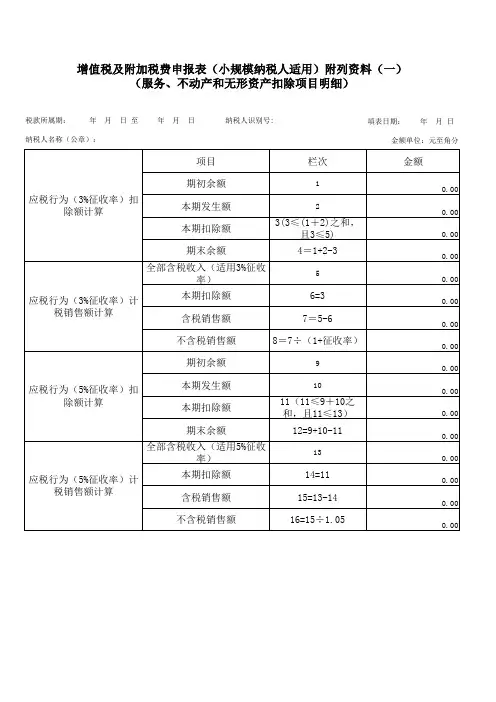 增值税及附加税费申报表(小规模纳税人适用)