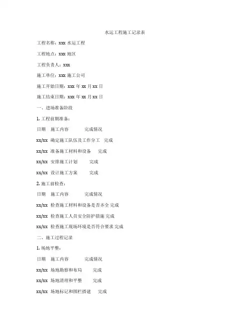 水运工程施工记录表