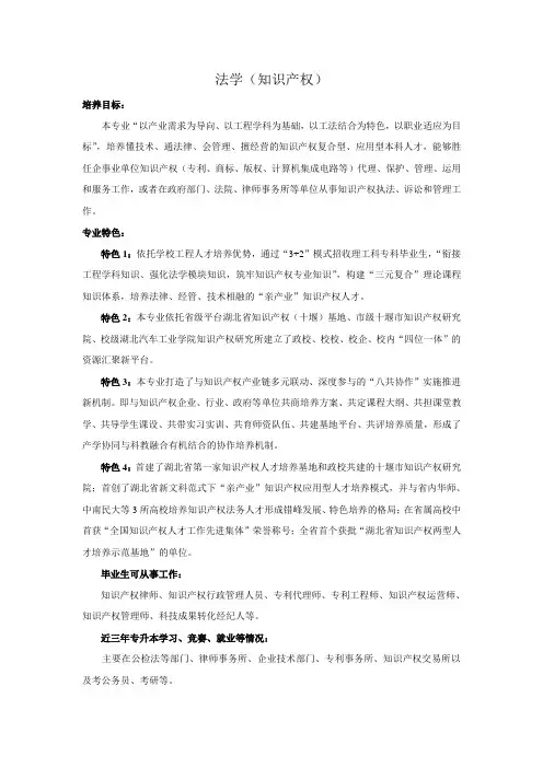 法学(知识产权)专业介绍