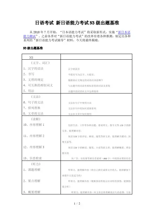 新日语能力考试N3级[1]